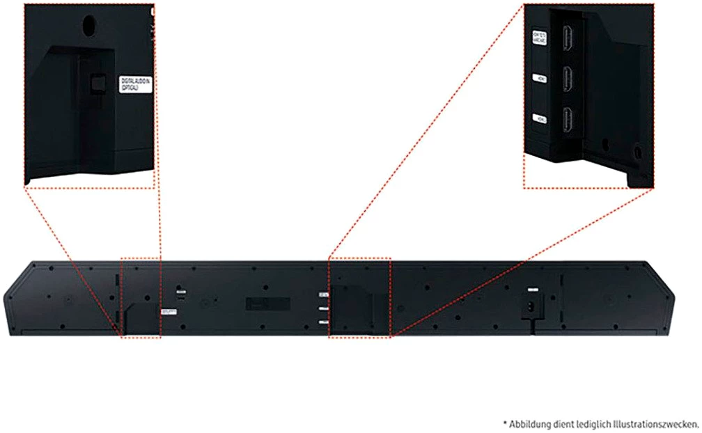 Samsung HW-Q995GD Soundbar 11.1.4 (Bluetooth, WLAN, 656 W)