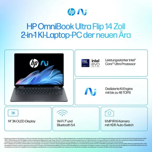 HP HP OmniBook Flip 14-fh0079ng Convertible Notebook