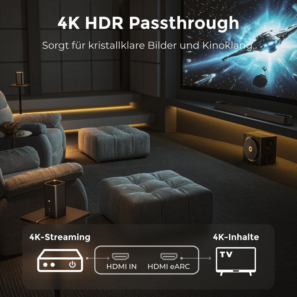Ultimea Skywave X60 Soundbar 7.1.4-Kanal Dolby Atmos (840 W, 360° SurroundX Audi
