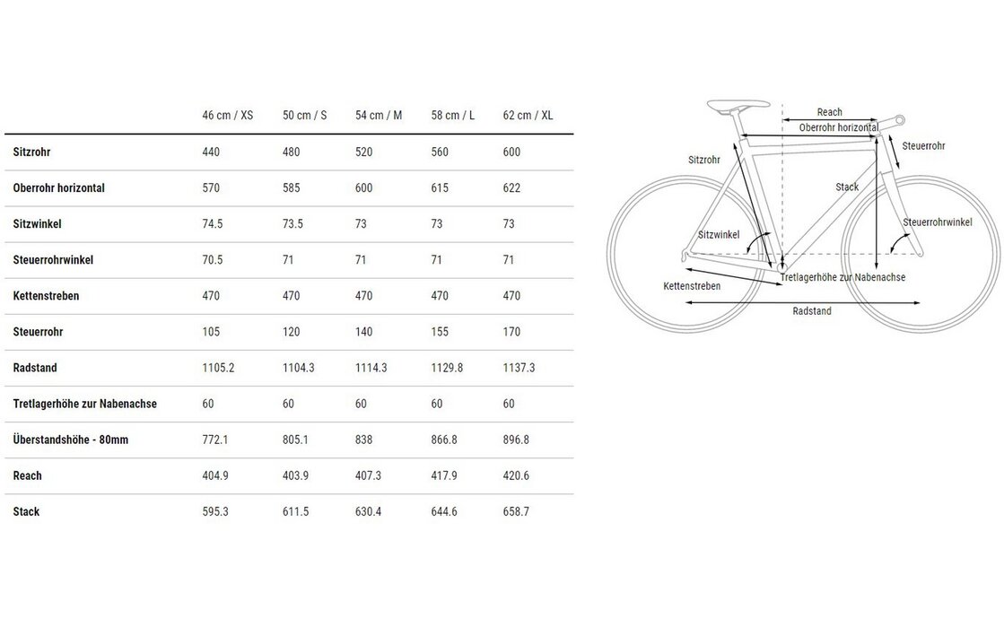 Cube Nature Pro - 28 Zoll - Diamant Gold