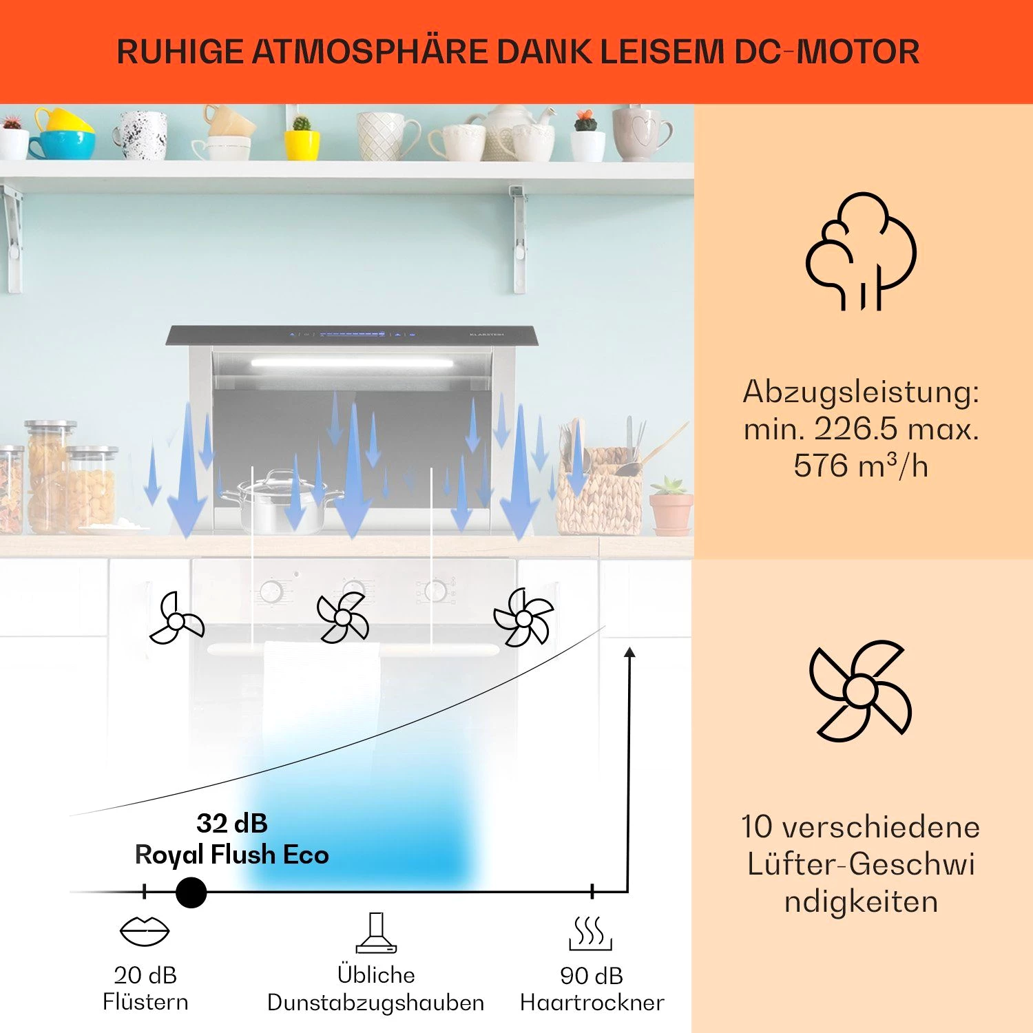 Klarstein Deckenhaube Royal Flush Eco Serie CGCH3-Royal-FlushEco Royal Flush Eco