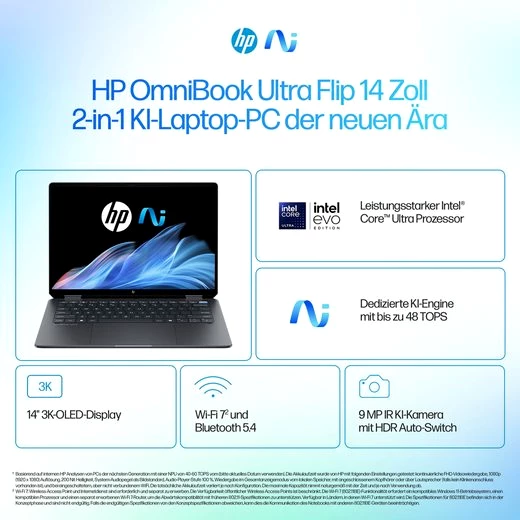HP HP OmniBook Flip 14-fh0075ng Convertible Notebook