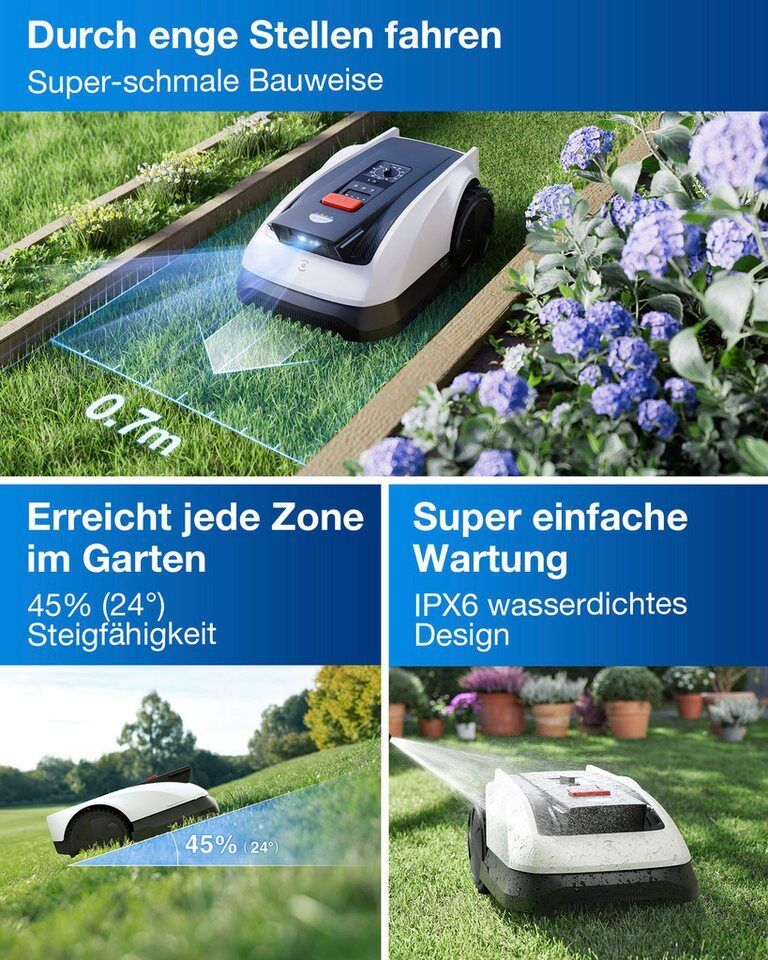 ECOVACS Rasenmähroboter GOAT O800 RTK, bis 800 m² Rasenfläche, (Packung), Steuer