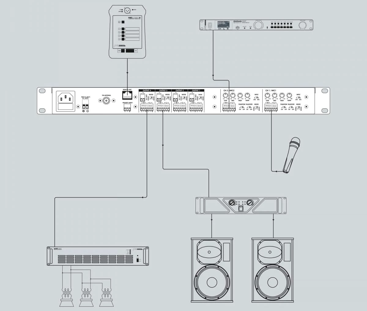 audiophony-pmx34_schema